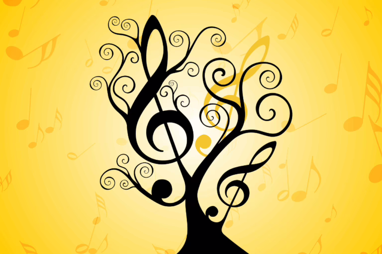 When I turn myself on